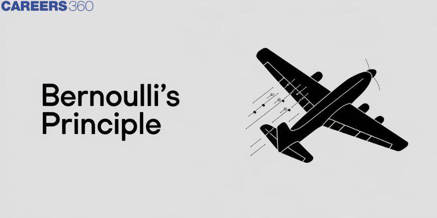 Bernoulli's Principle - Definition, Principle, Application, Limitations, FAQs